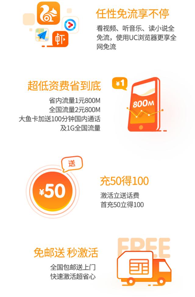 湖南电信1000兆宽带套餐卡,湖南电信互联网卡最新套餐