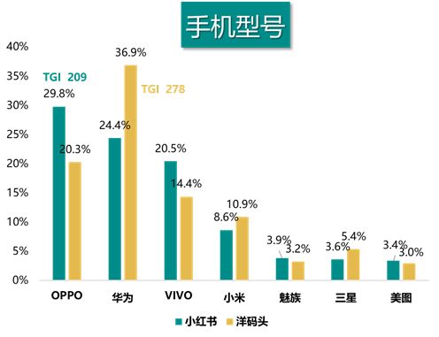 跨境电子商务研究报告,2017-2018跨境电商物流报告