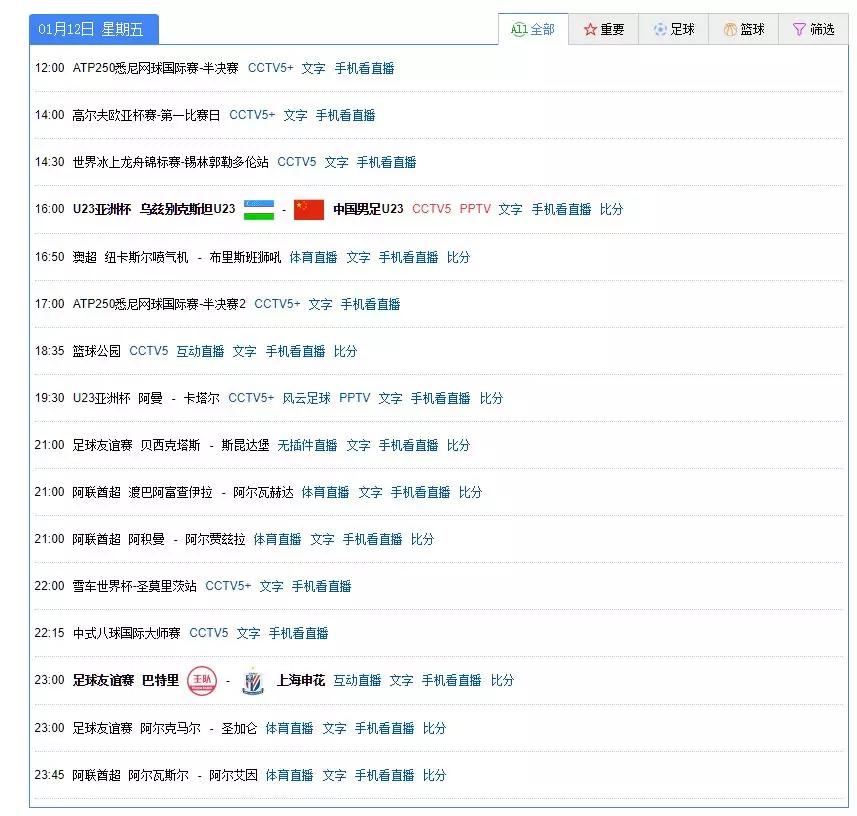 虎扑融资,虎扑e轮融资