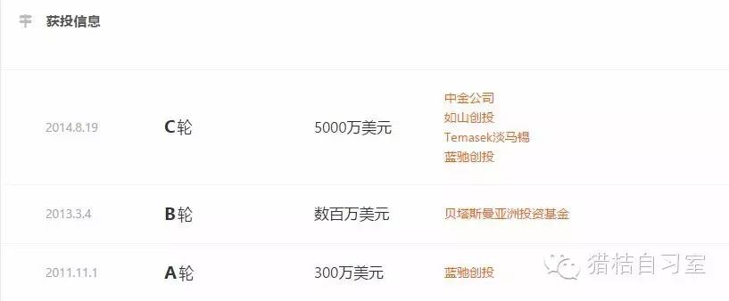 互联网看病项目,互联网医疗保健用品需要资质吗