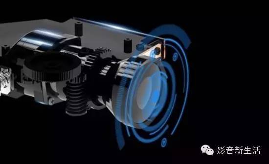 投影机最佳使用方法,买投影机攻略