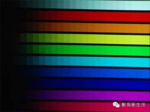 投影机最佳使用方法,买投影机攻略