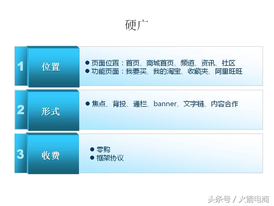 面试天猫运营时运营思路怎么回答,天猫运营和天猫超市运营