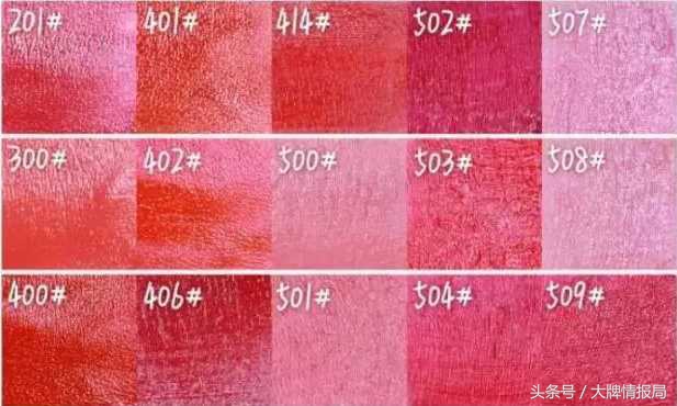 早点看懂这篇文章，就没“前任”什么事情了，如果有就再看一遍