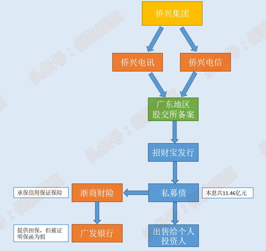 蚂蚁金服入股事件,蚂蚁金服事件对支付宝的影响