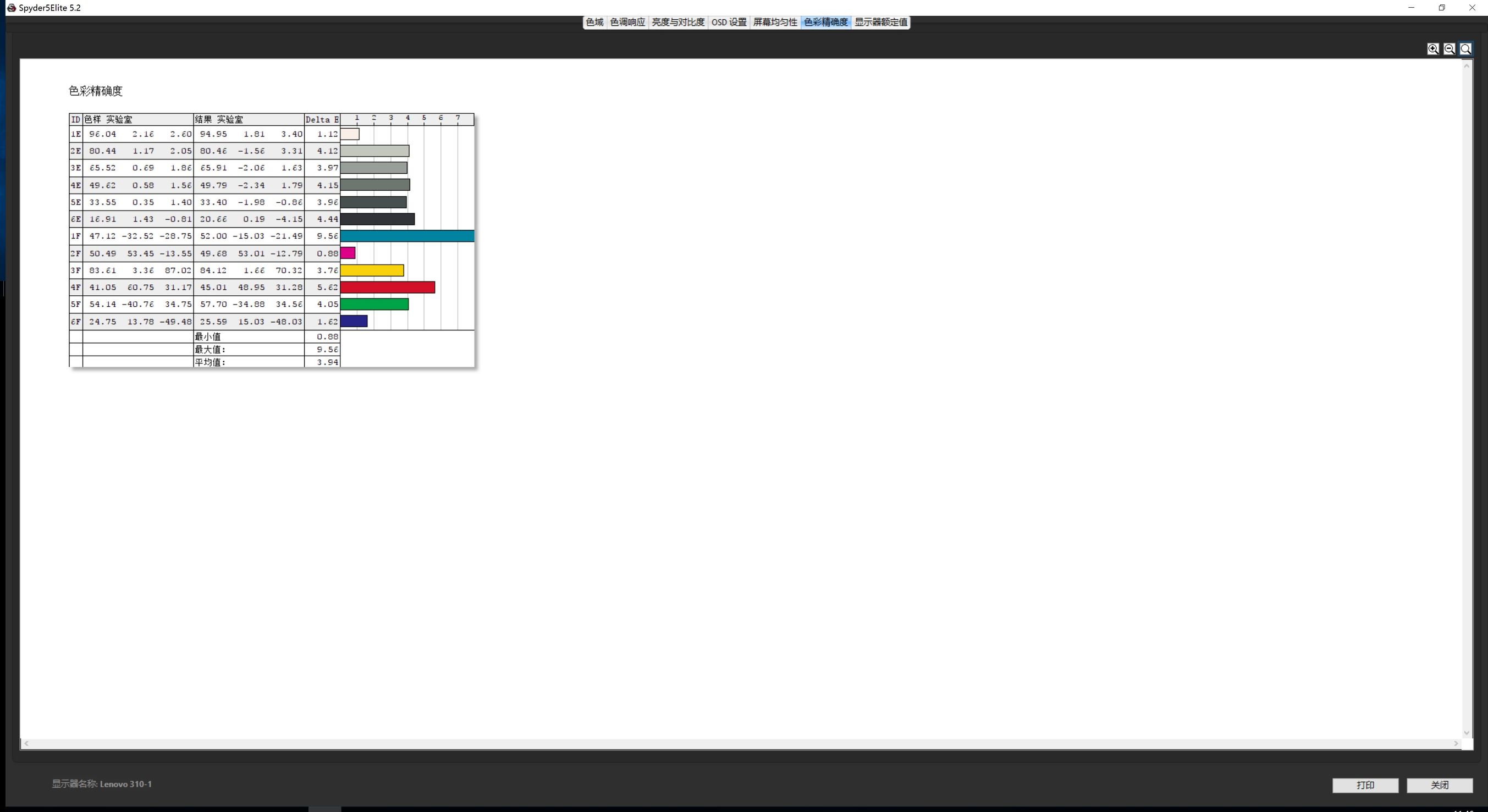 笔记本升级ssd固态教程,技术贴vr升级
