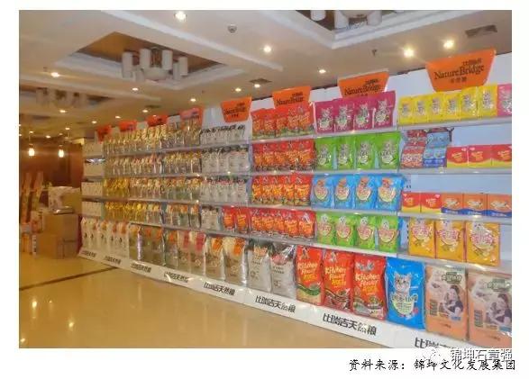 宠物食品品牌怎么推广,宠物食品店生意如何