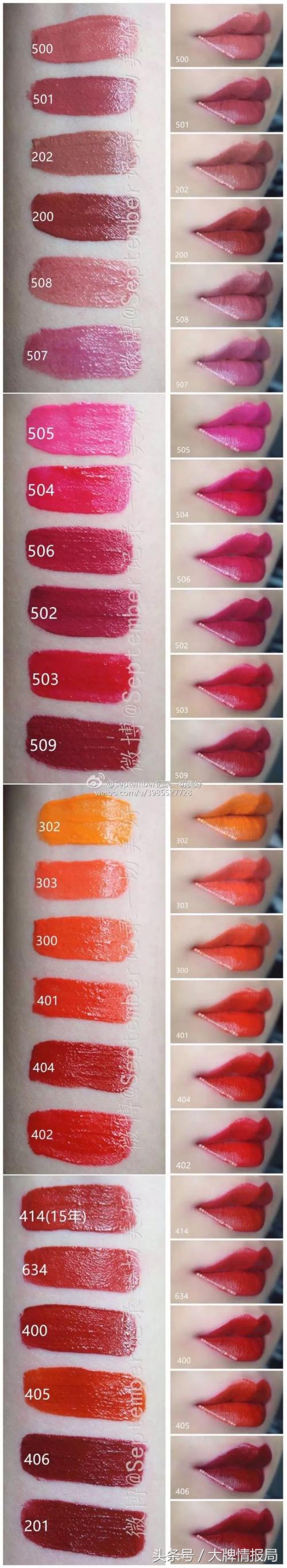 早点看懂这篇文章，就没“前任”什么事情了，如果有就再看一遍