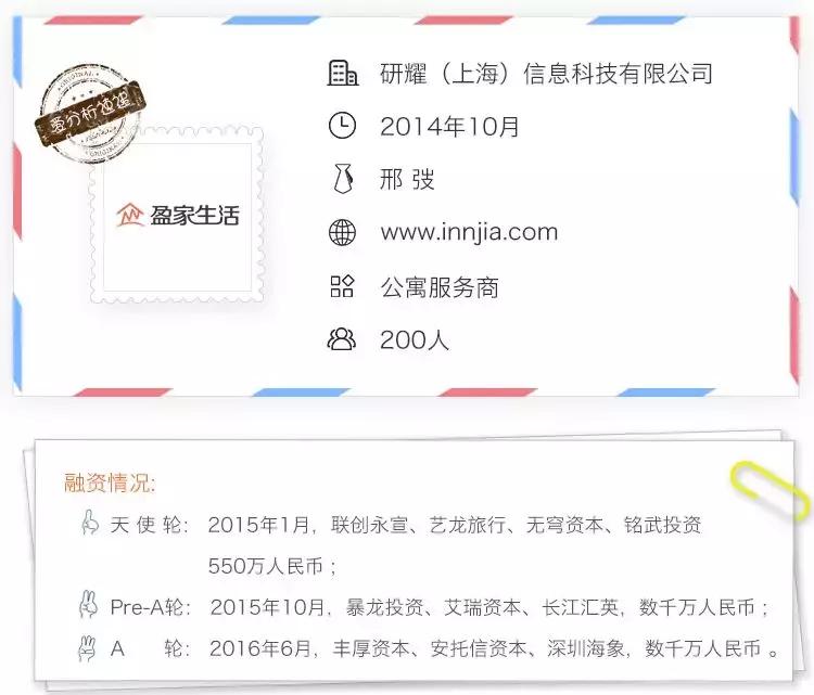 从科技运营赋能到资产管理，打造长租资产池