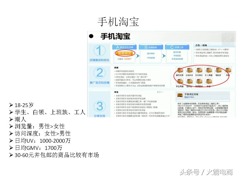 面试天猫运营时运营思路怎么回答,天猫运营和天猫超市运营