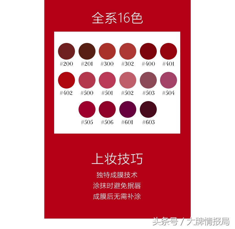 早点看懂这篇文章，就没“前任”什么事情了，如果有就再看一遍