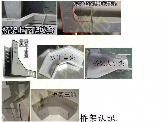 简单实用的桥架弯头做法,最简单的九十度桥架弯头制作方法