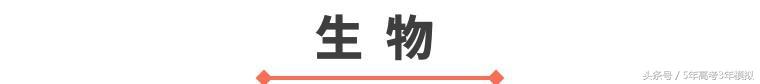 理综从100分到285分,高三理综如何考到285分