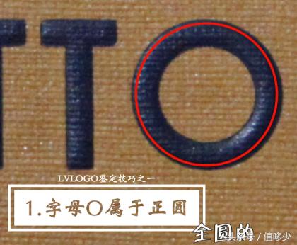 连这20个问题都不知道，别说你认识LV！