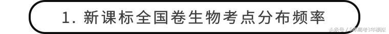 理综从100分到285分,高三理综如何考到285分