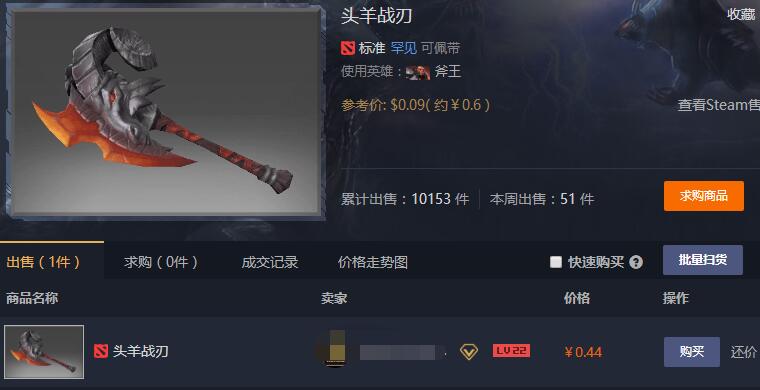 dota2最值得入手的饰品,dota2最漂亮饰品