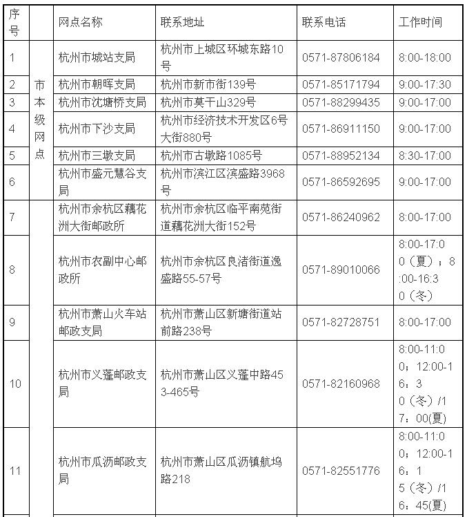 补换领机动车号牌委托,补换领机动车号牌可以上路吗