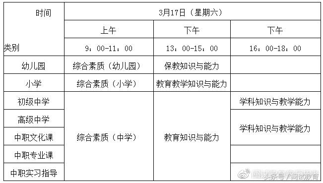 明天教师资格考试时间,2021下教师资格证报名流程教程