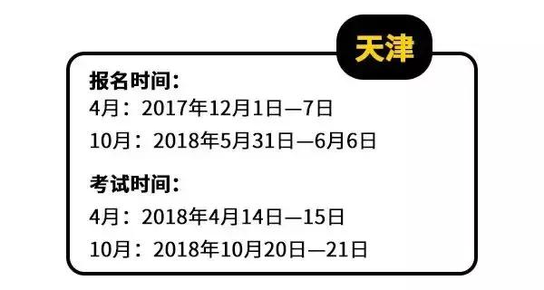 江西自考报名时间2022年,江西2022年一月自考报名时间