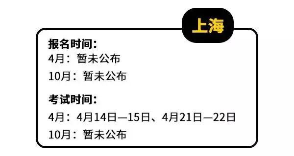 江西自考报名时间2022年,江西2022年一月自考报名时间