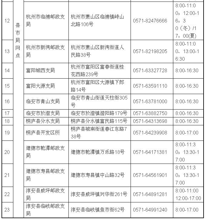 补换领机动车号牌委托,补换领机动车号牌可以上路吗