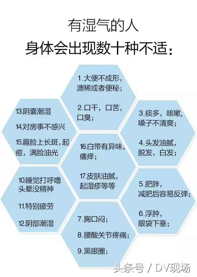 体内湿气不除，百病缠身！每天吃点它，一招轻松祛湿，全家适用~