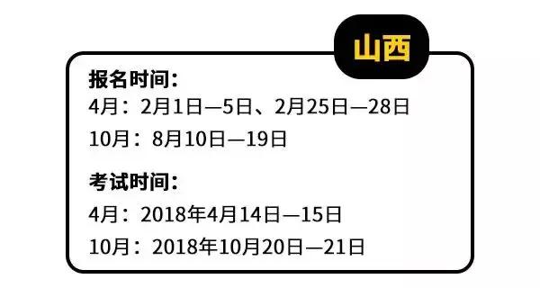 江西自考报名时间2022年,江西2022年一月自考报名时间