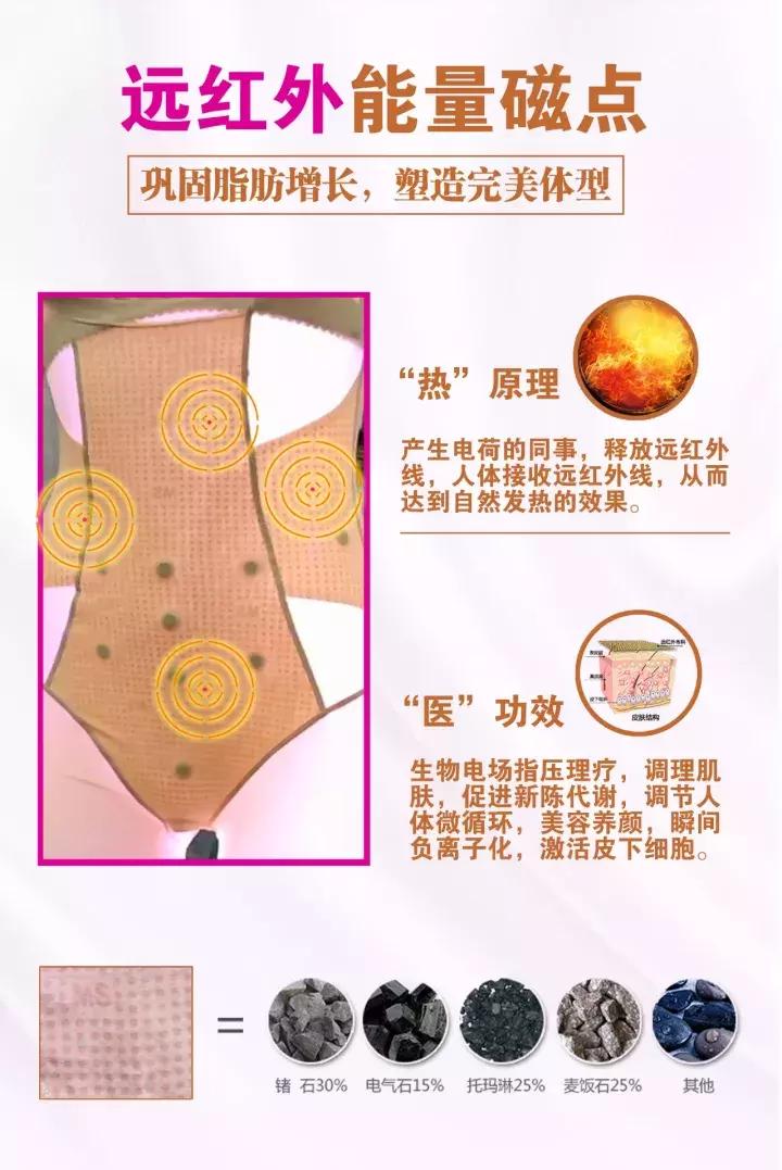 美体塑形衣轻松身材管理,美速健康修复内衣