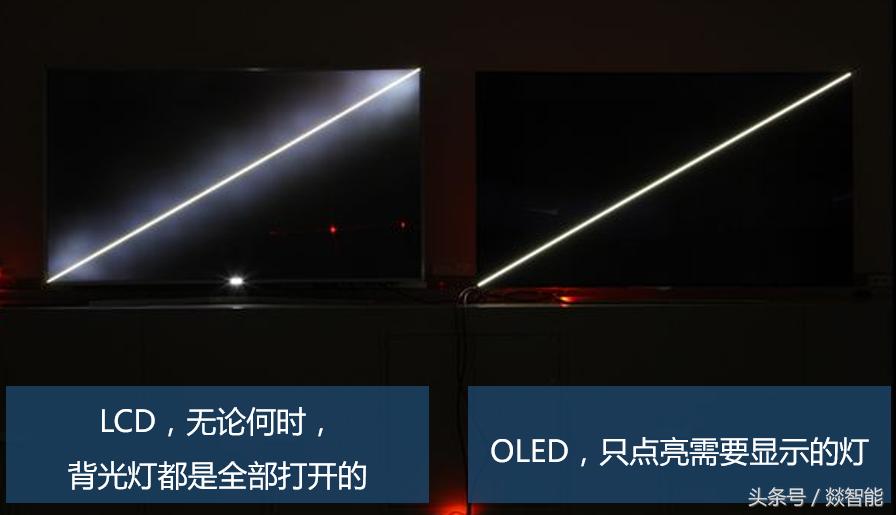 三星s9和iphonex谁更值得购买,三星s9iphonex的屏幕尺寸对比