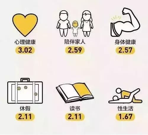 2022年晒账单的视频,2017年账单