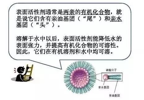 哪种洗发水对头皮清洁效果最好,有头屑还痒怎么选洗发水