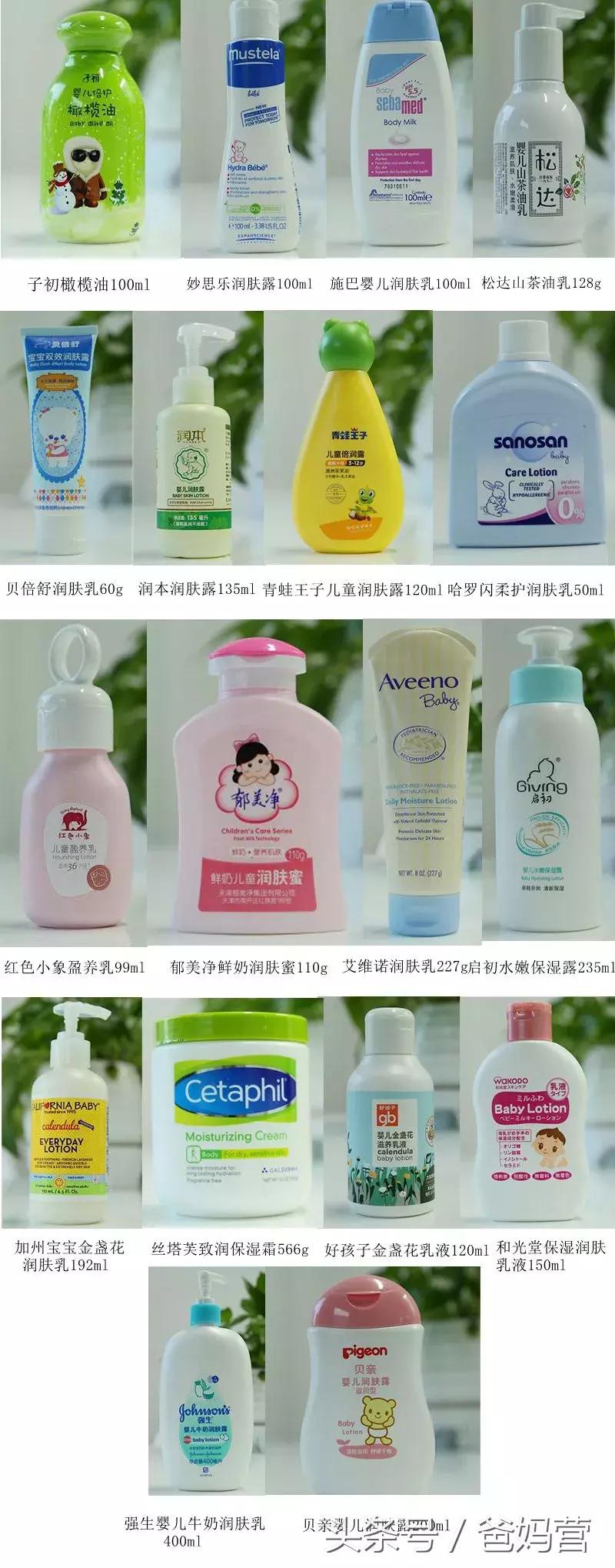 婴儿冬季身体乳测评推荐,什么牌子的身体乳冬季好用