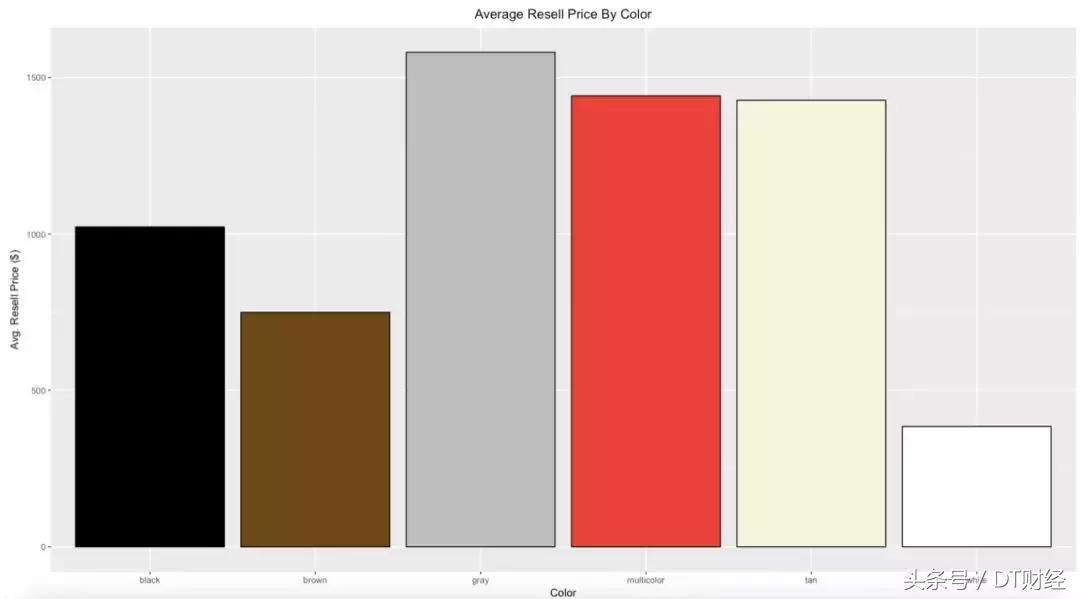 椰子潮鞋哪里卖得好又便宜 (在哪里买椰子鞋更好)