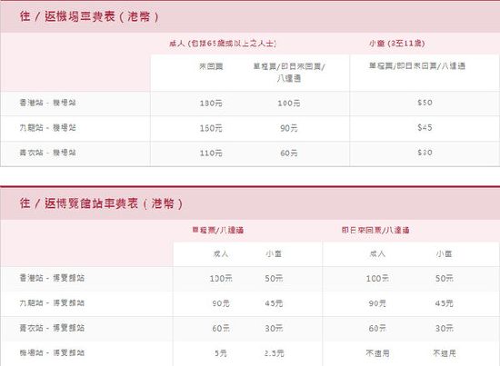 香港通地铁时间表最新,香港2022年地铁线路