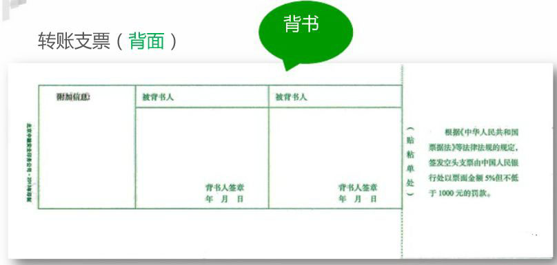 支票怎么讲解,支票使用的基本流程