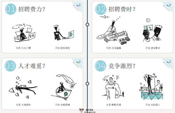 给创业者翻身的机会,创业者知道的几个网站