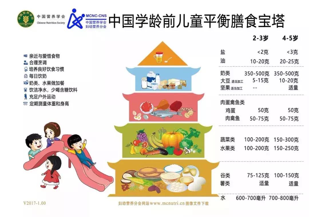 3岁孩子奶瓶怎么戒掉,怎么戒掉宝宝吸空奶瓶睡觉的习惯