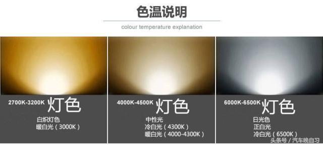 大灯变暗怎么修复,前大灯太暗如何解决