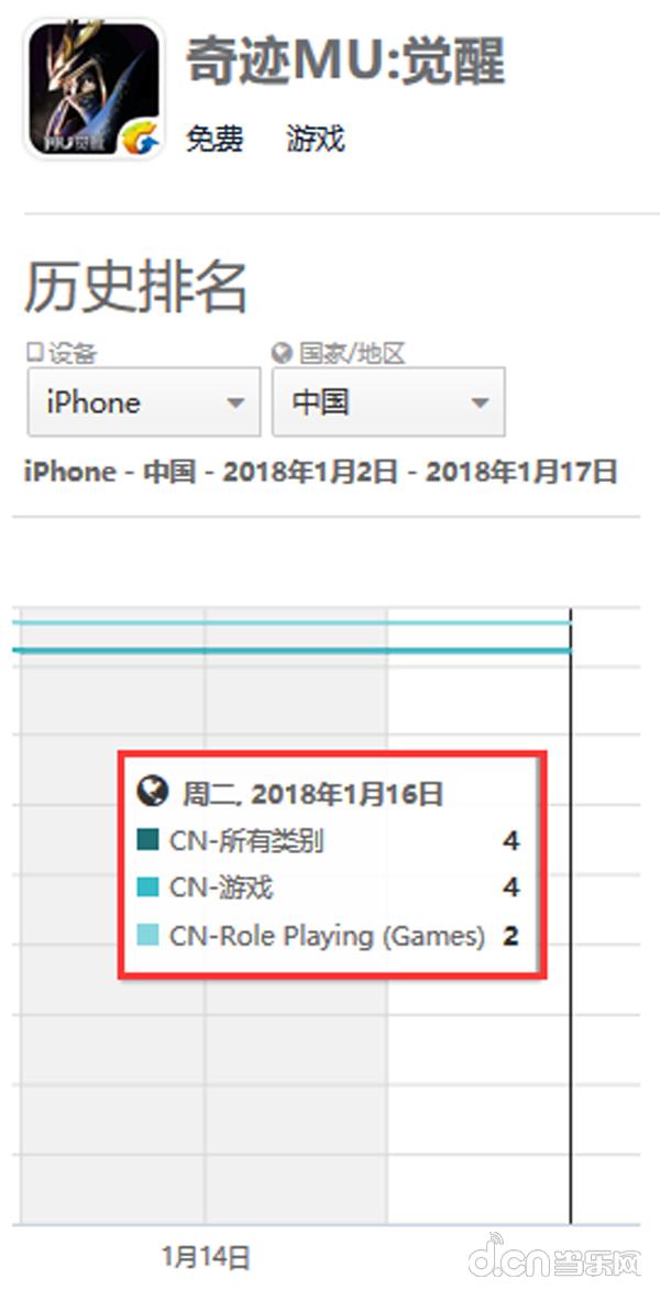 奇迹mu官方攻略,奇迹mu端游出奇迹2了吗