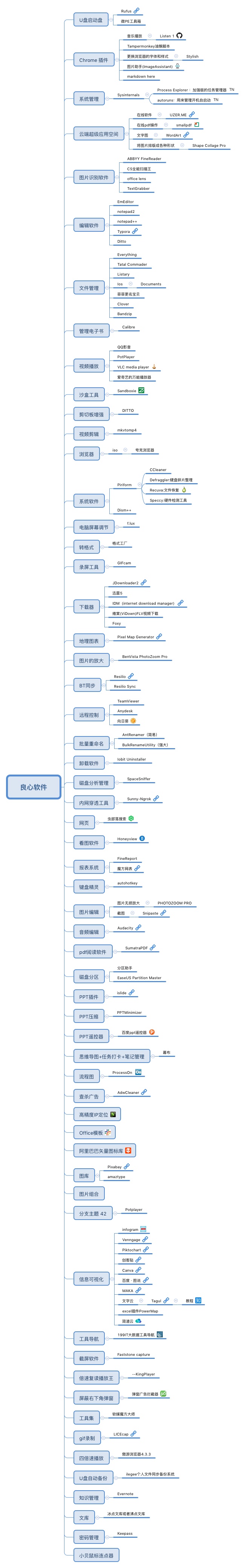 360和瑞星哪个好2016,瑞星和360哪个杀毒最好