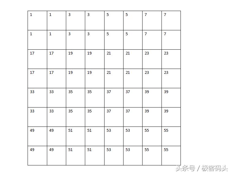 万恶的马赛克能够去除吗,万恶的马赛克