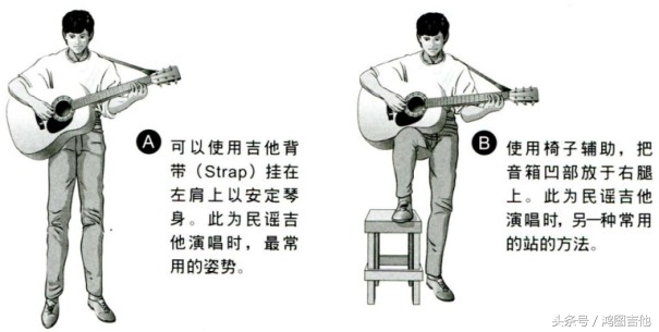 吉他自学最先学什么,自学吉他迷茫怎么解决