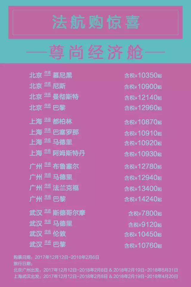 春节时尚购物攻略,全球最佳购物地