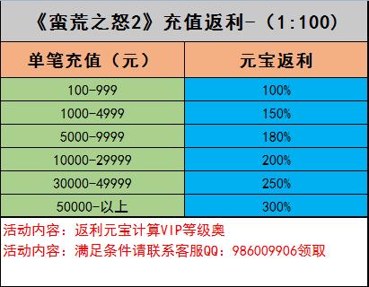 最近好玩的传奇类网页游戏,最新传奇类型网页游戏