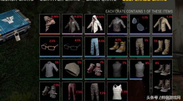 绝地求生饰品交易推荐,绝地求生饰品交易方式