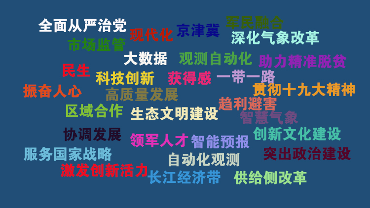 这些高频词，直抒气象豪情