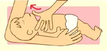 早产儿呛奶处理方法,宝宝呛奶处理方法