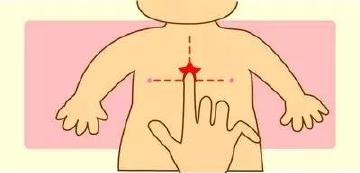 早产儿呛奶处理方法,宝宝呛奶处理方法