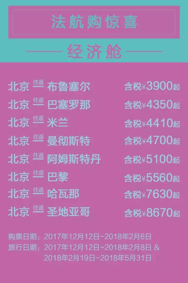 春节时尚购物攻略,全球最佳购物地