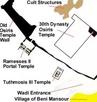 神·庙与王·陵——生命的轮回